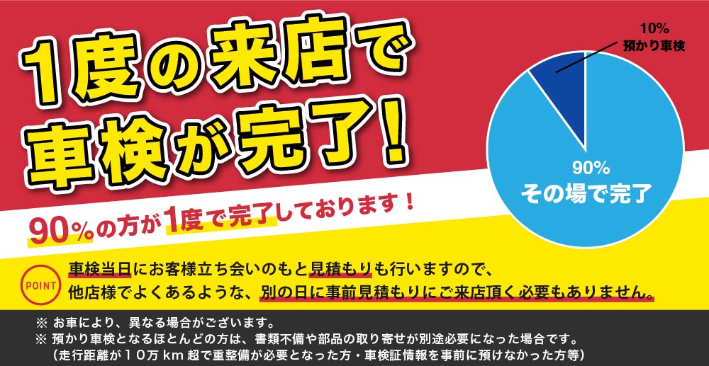 一度の来店で車検が完了